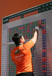 leyu乐鱼体育综合-莱索托女篮在非洲锦标赛中表现不俗，迈向国际水平