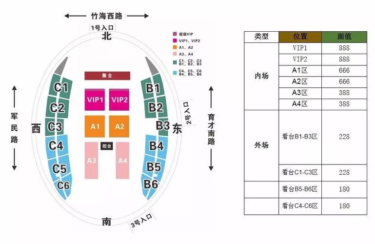 关于乐鱼体育:新的产业链：体育科技如何影响未来的信息