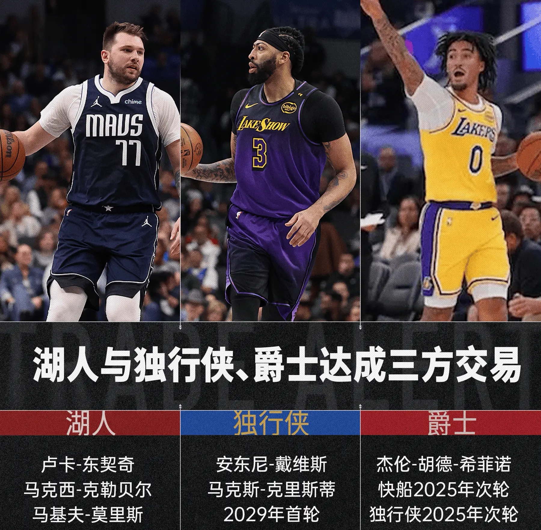 乐鱼体育：凯尔特人队防守策略：如何限制东契奇的节奏变化？的简单介绍