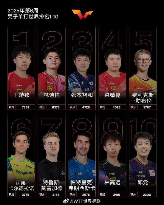 乐鱼体育：国际赛事中的中国运动员：从本土到世界的奋斗历程的简单介绍
