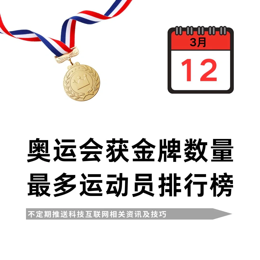 包含乐鱼体育：责任与荣誉：运动员如何看待金牌的意义的词条